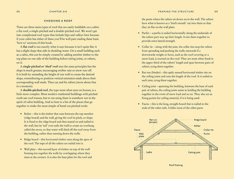Cabin: How to Build a Retreat & Learn to Live with Nature