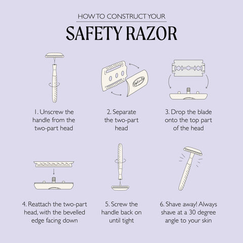 Plastic Free, Sustainable & Reusable Safety Razor: Razor Blade Refills (10 blades included) - £8.00+VAT per 5 packs of 10