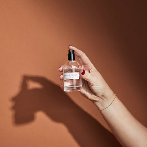 Upcycled Eau De Parfum | Santelle
