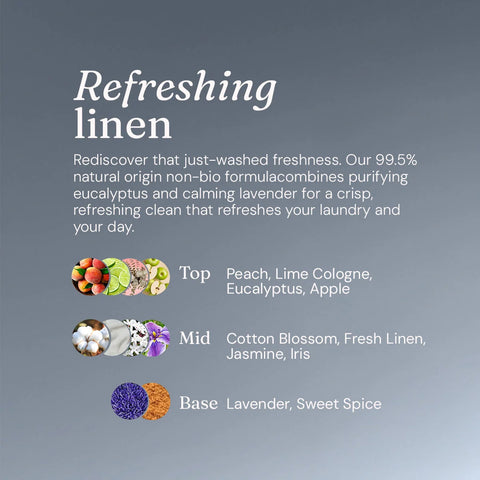 Laundry Liquid 5L Bulk, Refreshing Linen
